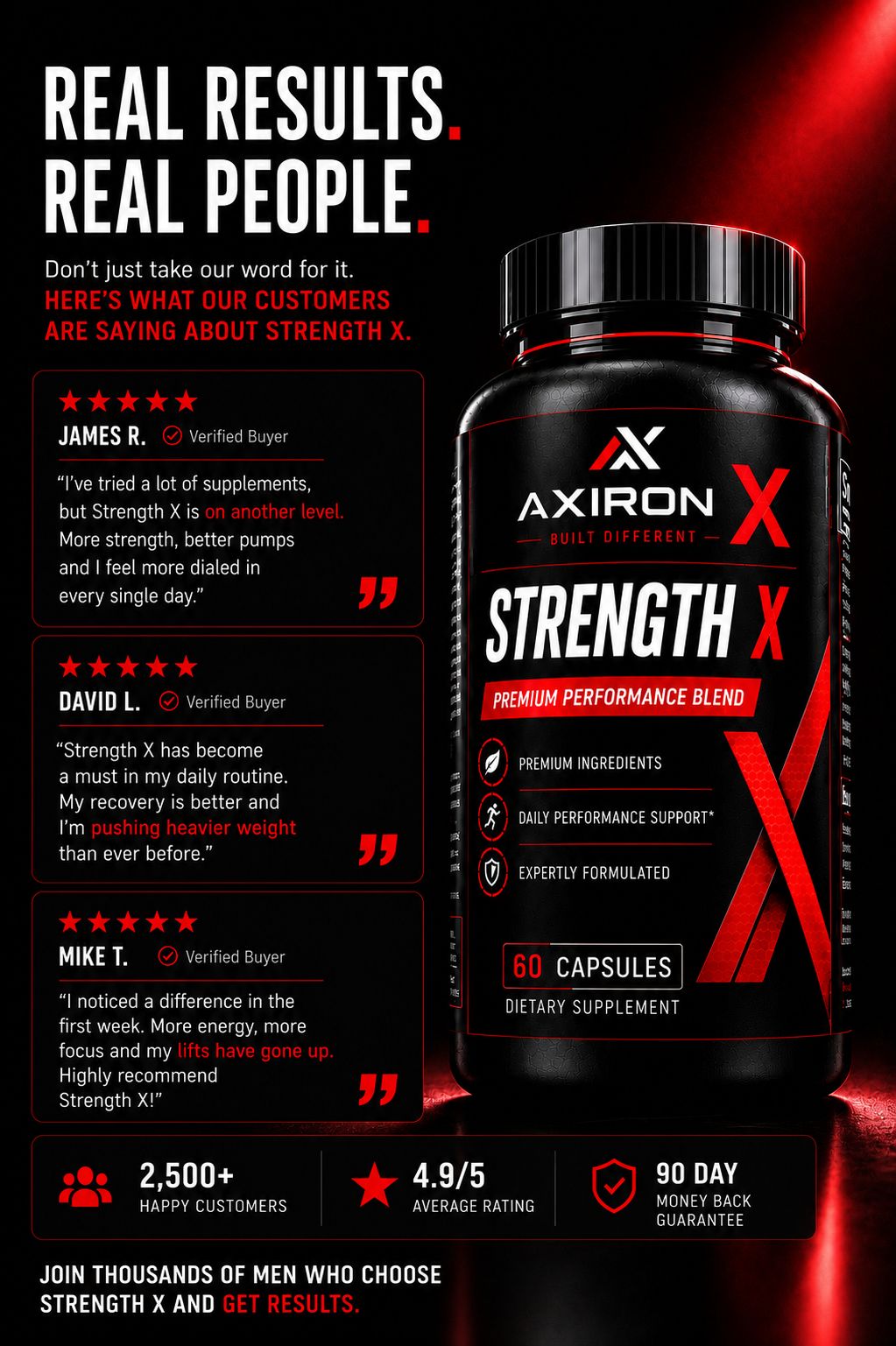 AXIRON X Strength-X | Premium Performance Blend