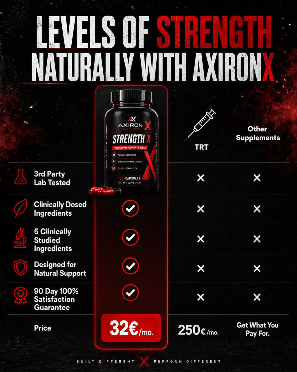 AXIRON X Strength-X | Premium Performance Blend